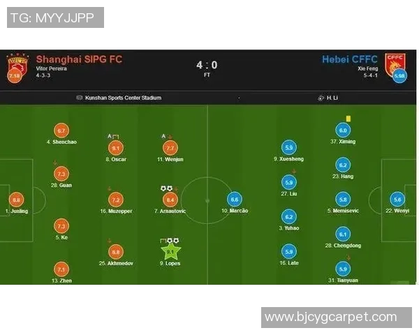 南京足球队与杭州足球队赛后状态分析与复盘探讨