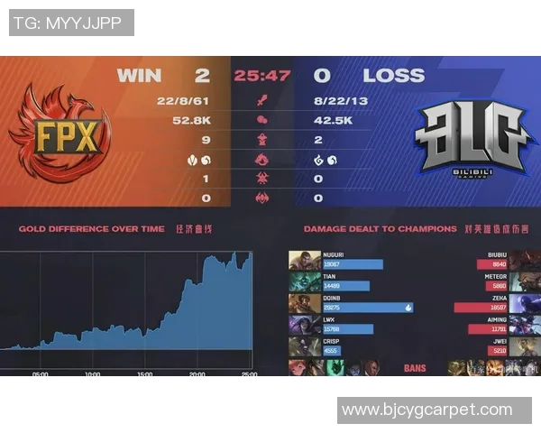 赛后分析：FPX与BLG在比赛中的耐力较量与策略探讨