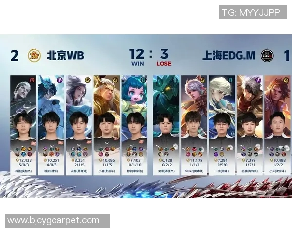 EDG在王者荣耀赛事中的速度表现引发热议与争议分析